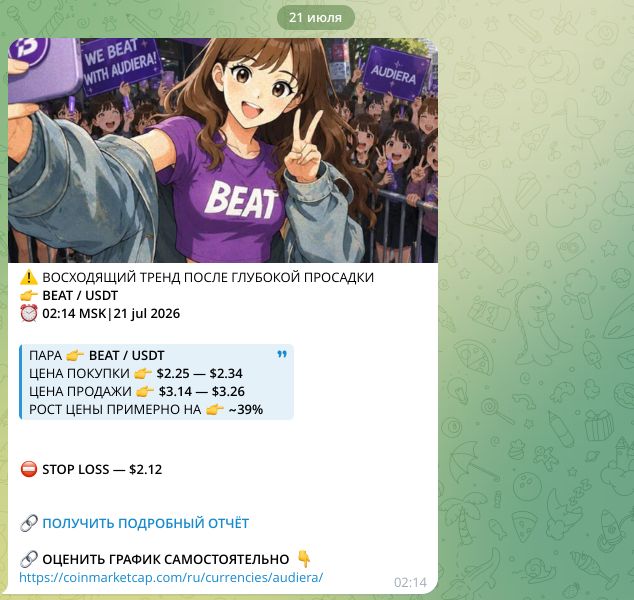 Сигнал по BEAT/USDT