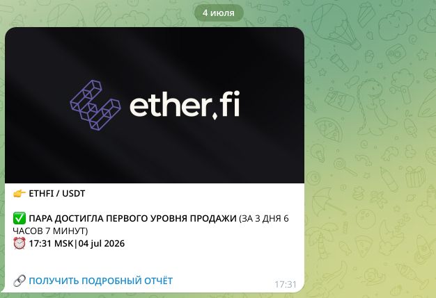 Результат по ETHFI/USDT