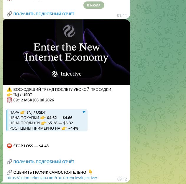Сигнал по INJ/USDT