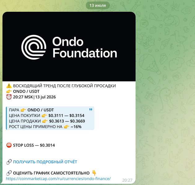 Сигнал по ONDO/USDT