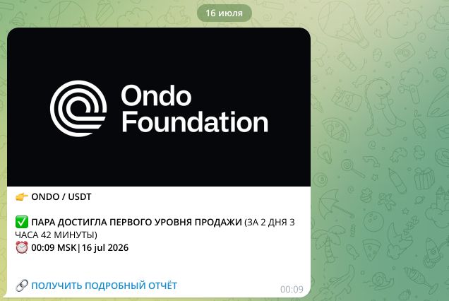 Результат по ONDO/USDT