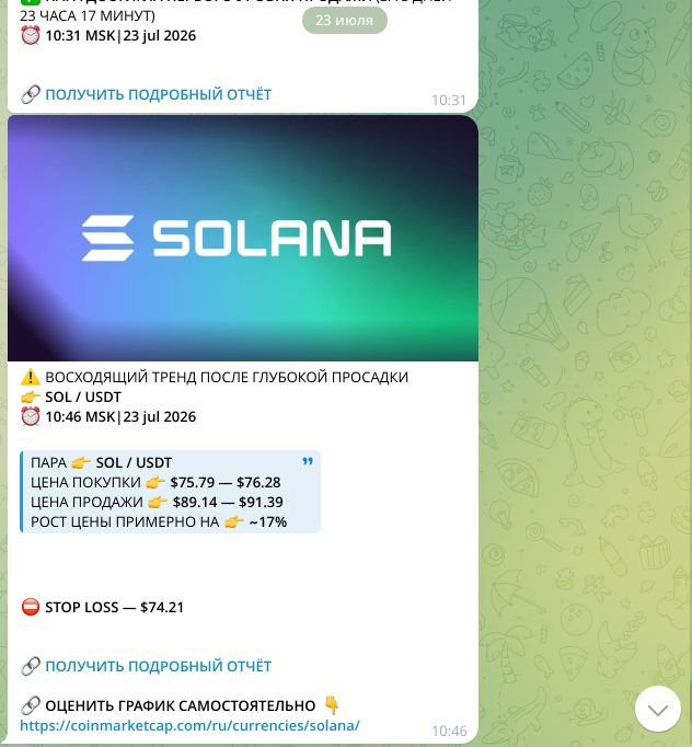 Сигнал по SOL/USDT