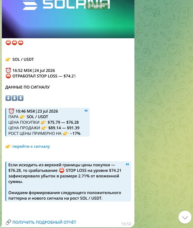 Результат по SOL/USDT