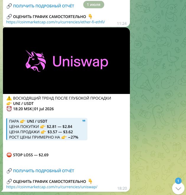 Сигнал по UNI/USDT