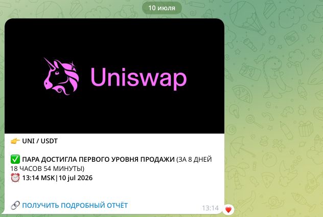 Результат по UNI/USDT