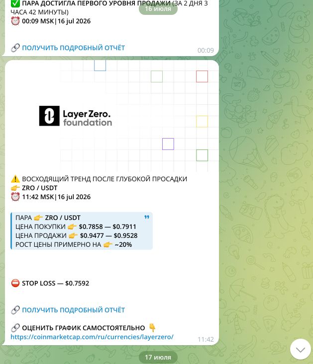 Сигнал по ZRO/USDT